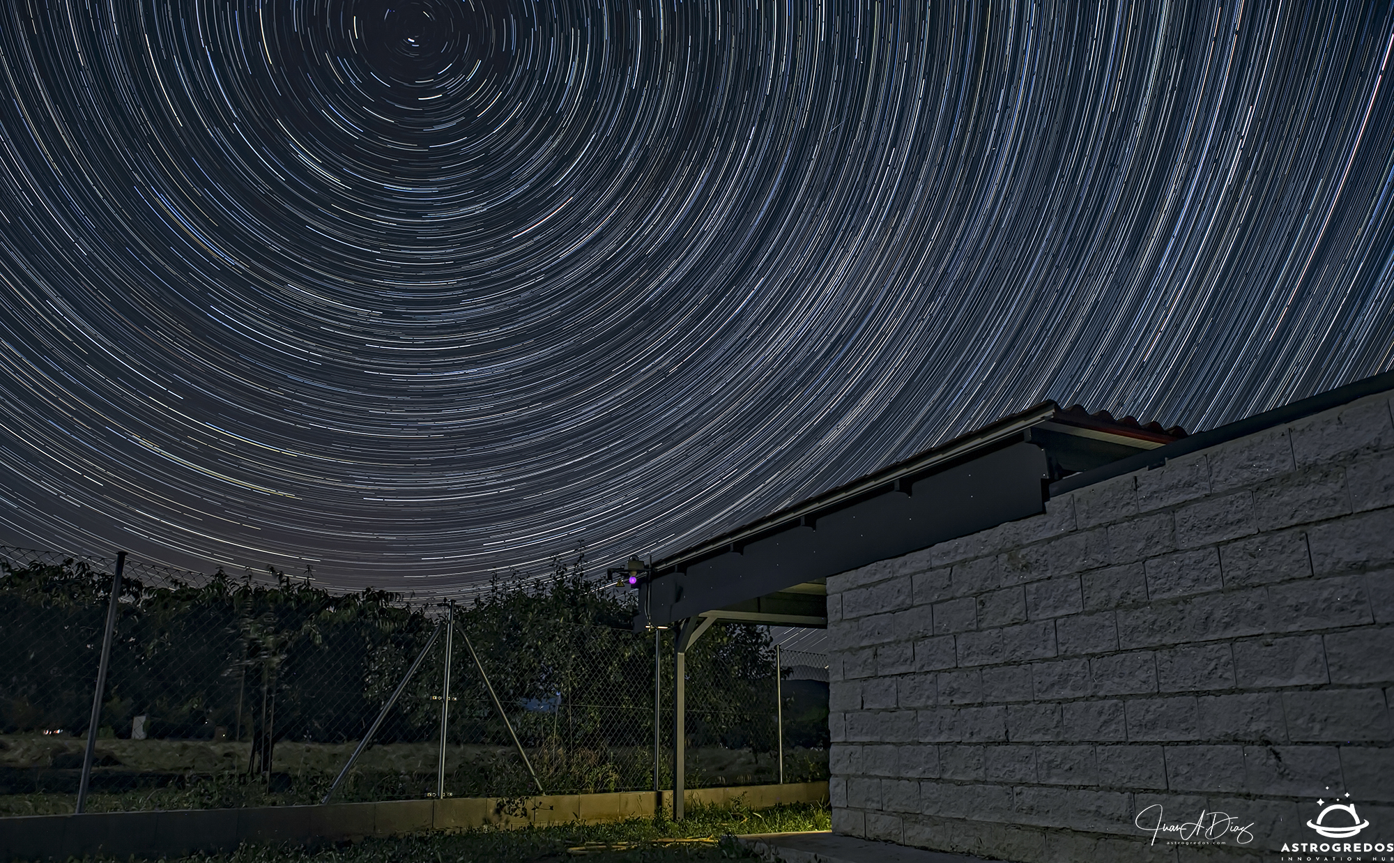 Fotografía circumpolar